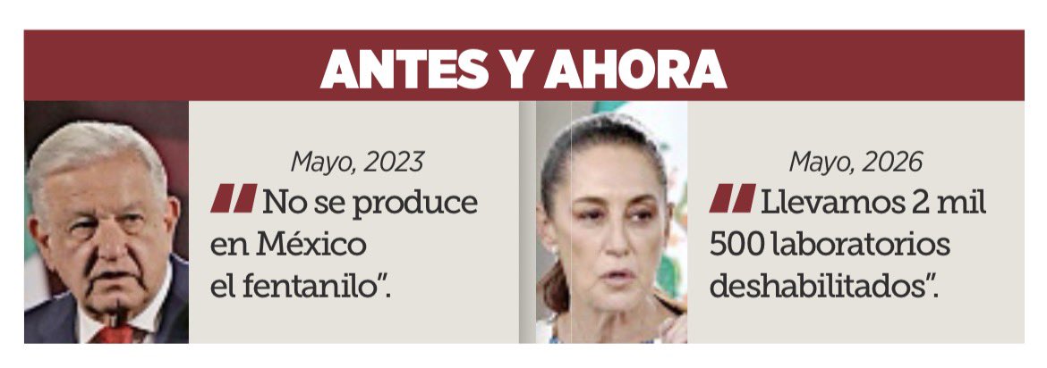 La buena noticia es que al menos ya se pusieron de acuerdo en algo: en mentir.

Primero dijeron que en México no se producía fentanilo. Y luego, mágicamente, que han desmantelado 2 mil 500 laboratorios de fentanilo.

Para ellos, la realidad siempre estorba más que la propaganda.