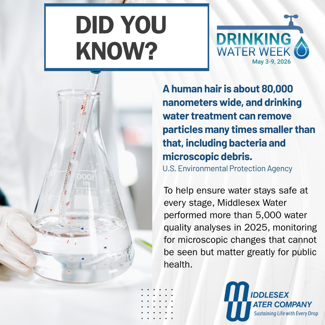 MiddlesexWater's tweet photo. As Drinking Water Week comes we wanted to share this last fun fact: https://t.co/INYqDuhi9w