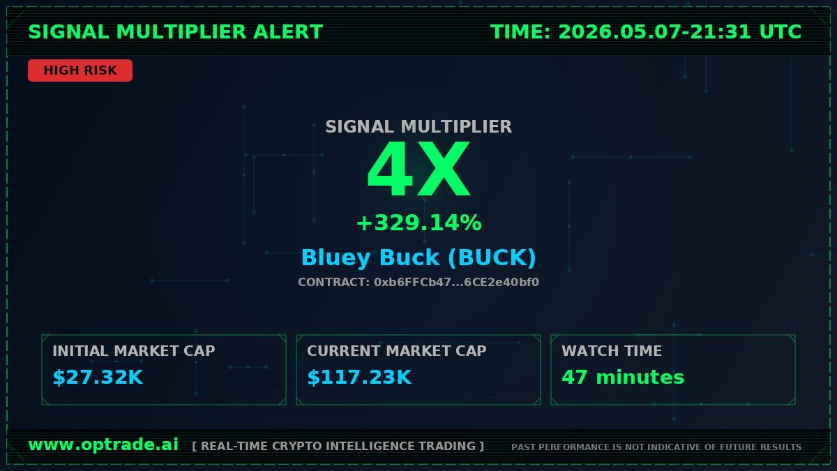 opTrade AI tweet media