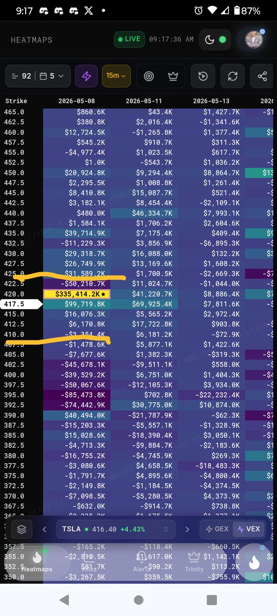 HeatSeeking Trades. tweet media