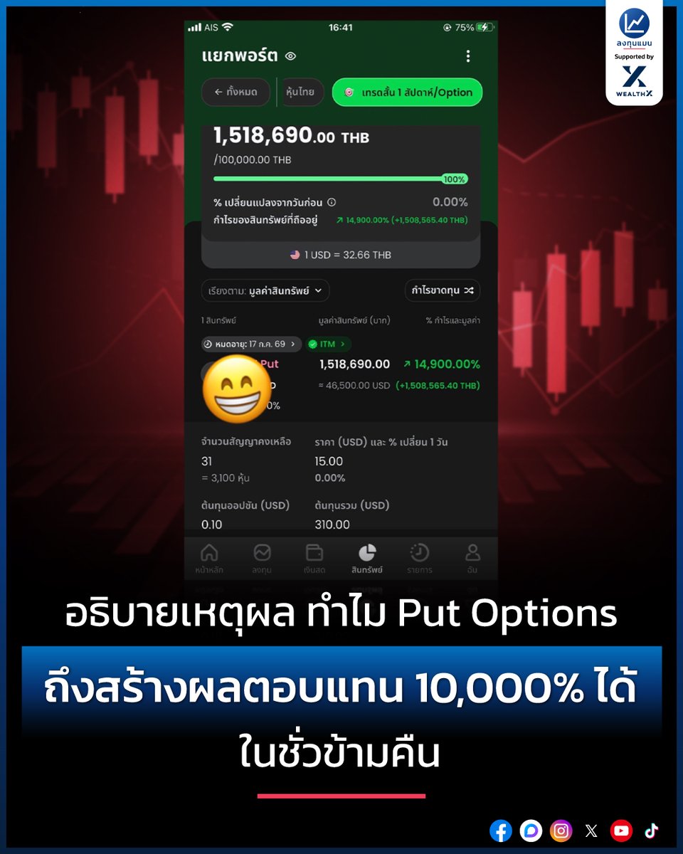 ลงทุนแมน tweet media