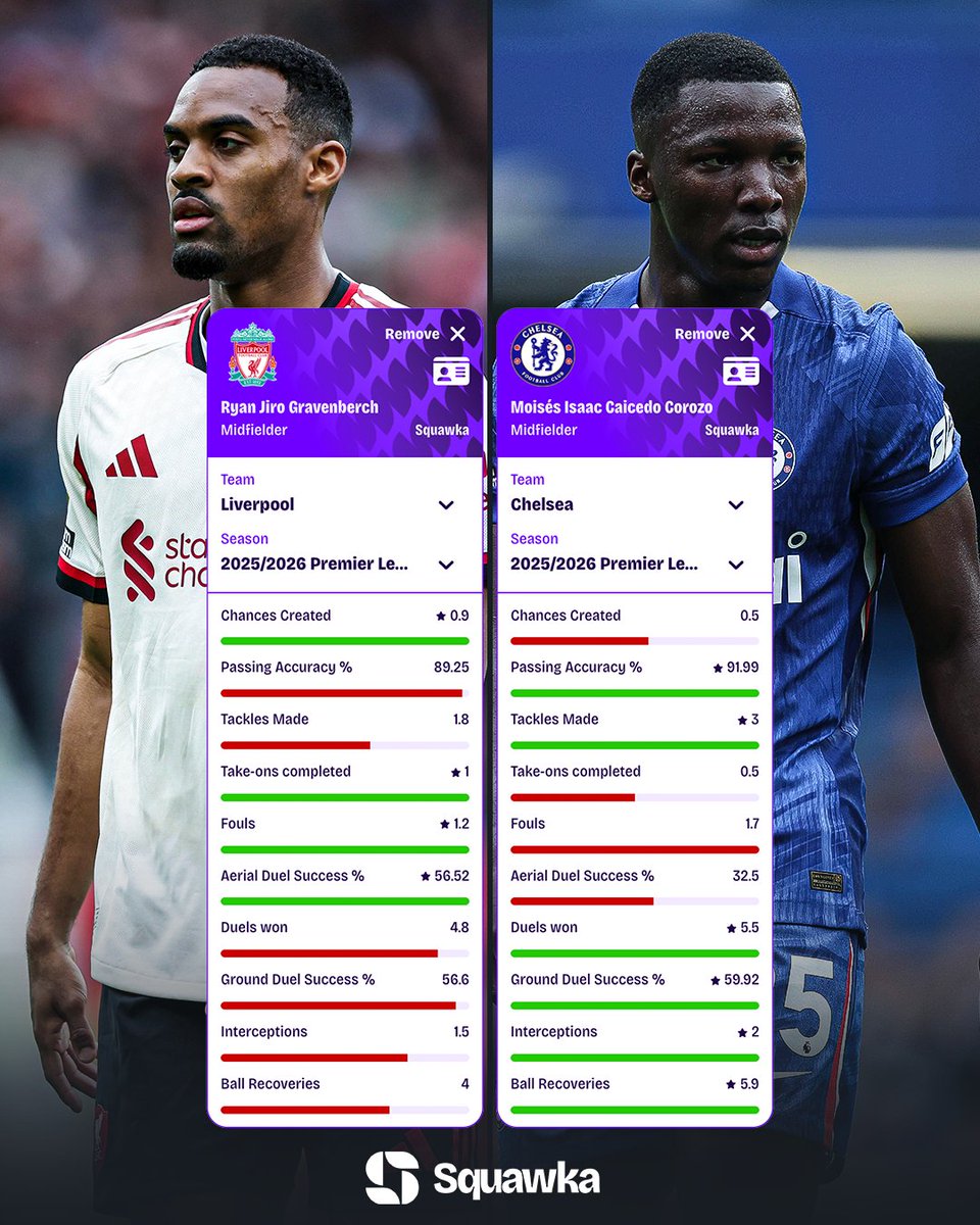 Squawka tweet media