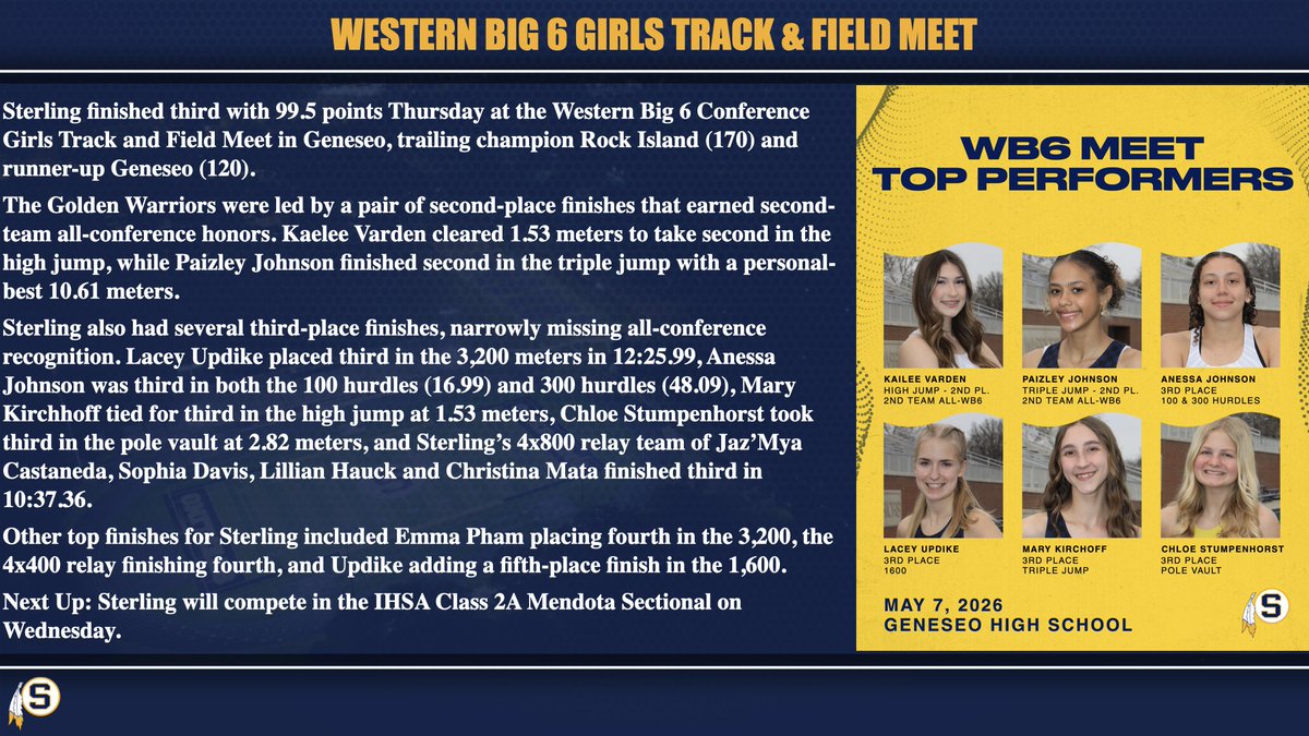 shs_gldnwarrior's tweet photo. Girls Track &amp; Field 3rd at WB6 Meet Thursday 👇 https://t.co/I1XMCEpwYF