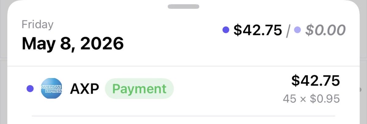 DividendMil's tweet photo. Happy $AXP dividend day! 💰

Collected $42.75 today from my 45 shares of $AXP.  That’s $171 a year in dividends from this position alone just for holding a great company.

$AXP only yields around 1.29% today, but the dividend growth has averaged roughly 16% annually over the last 3 years.  That’s how yield on cost starts compounding aggressively over time.

The combination of stock appreciation plus rapidly growing dividends is incredibly powerful
