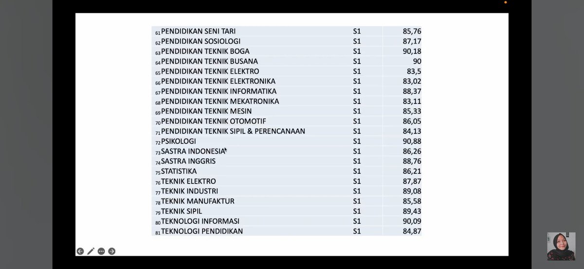 Retta Pramesti tweet media