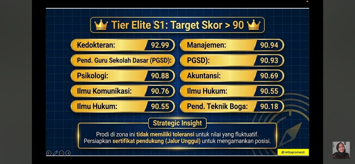 Retta Pramesti tweet media