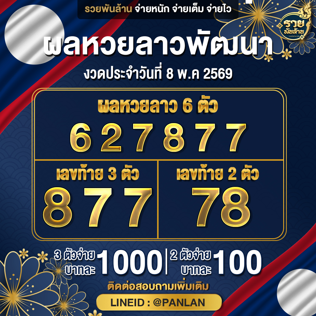 รวยพันล้าน.com tweet media
