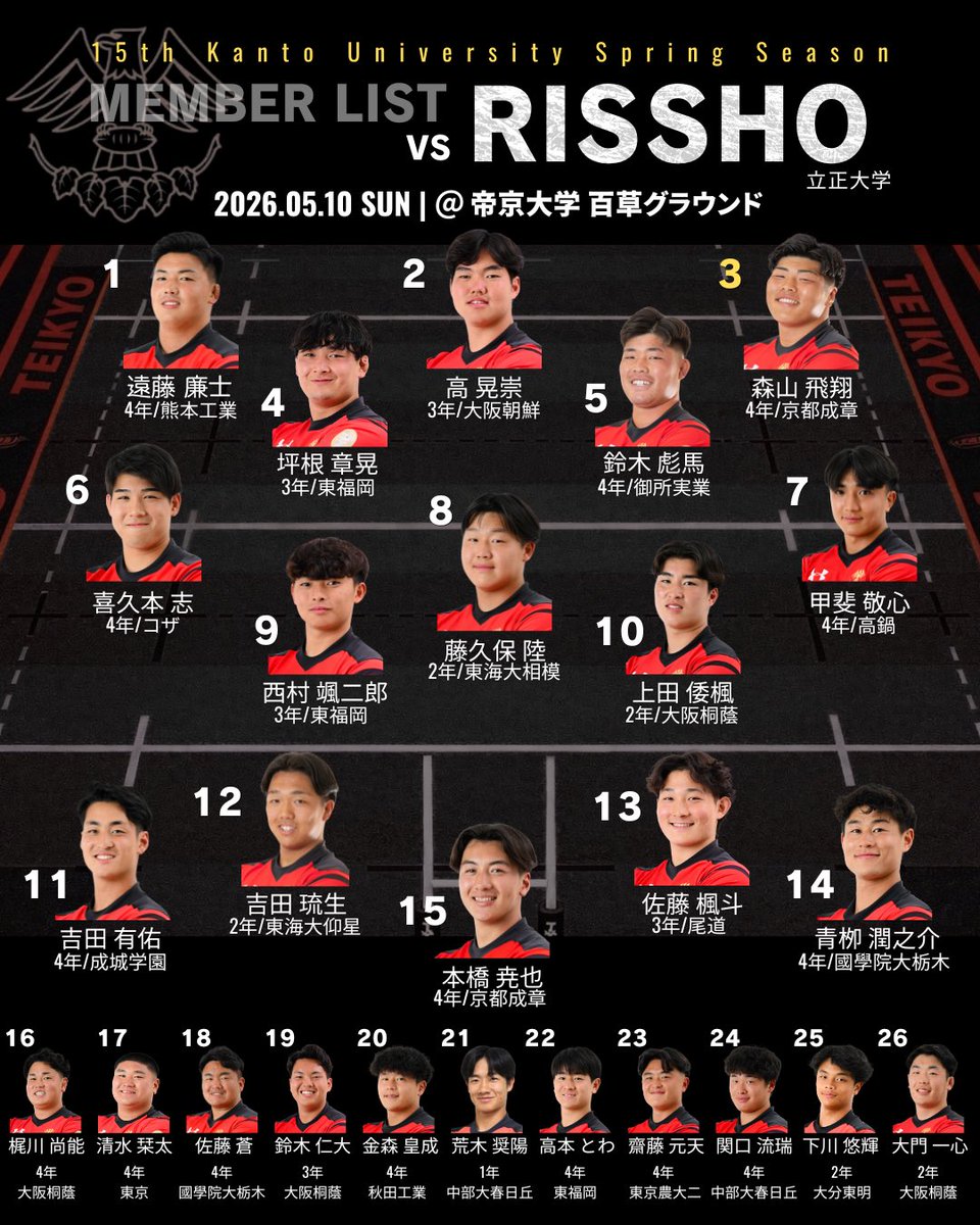 メンバー発表】 5/10 (日) 関東大学春季交流大会 vs 立正大学 13:00 KO