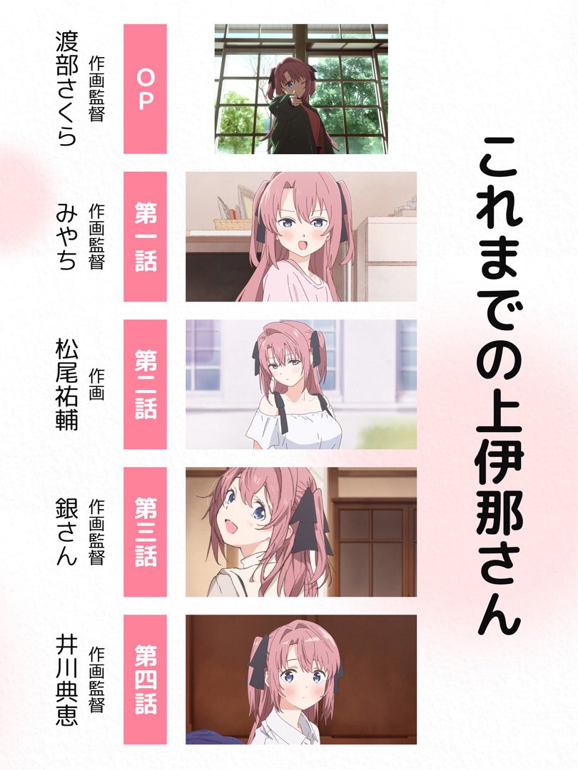haruharuAniaka2's tweet photo. どの上伊那ぼたんが好き❓ https://t.co/pvVOIZNLcd