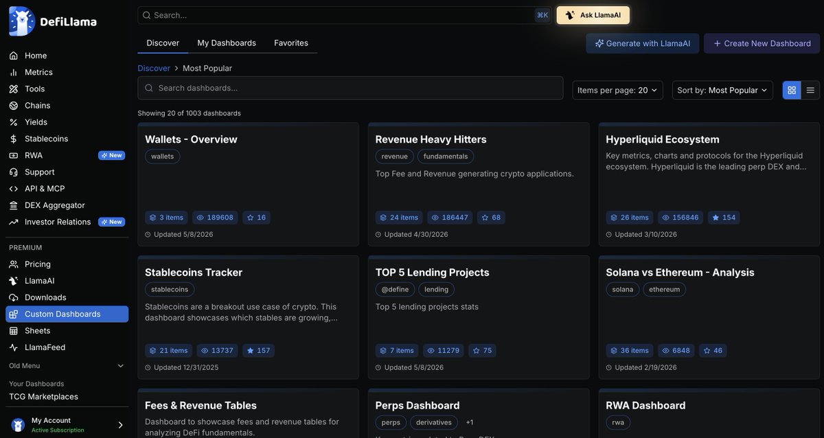 DefiLlama.com tweet media