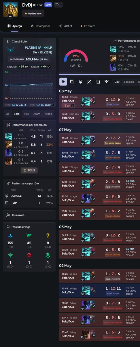 FerranteHugo1's tweet photo. @RiotGamesFrance vous faites rien contre ça? https://t.co/ta0FAGVKDv