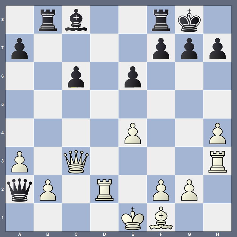 New In Chess tweet media
