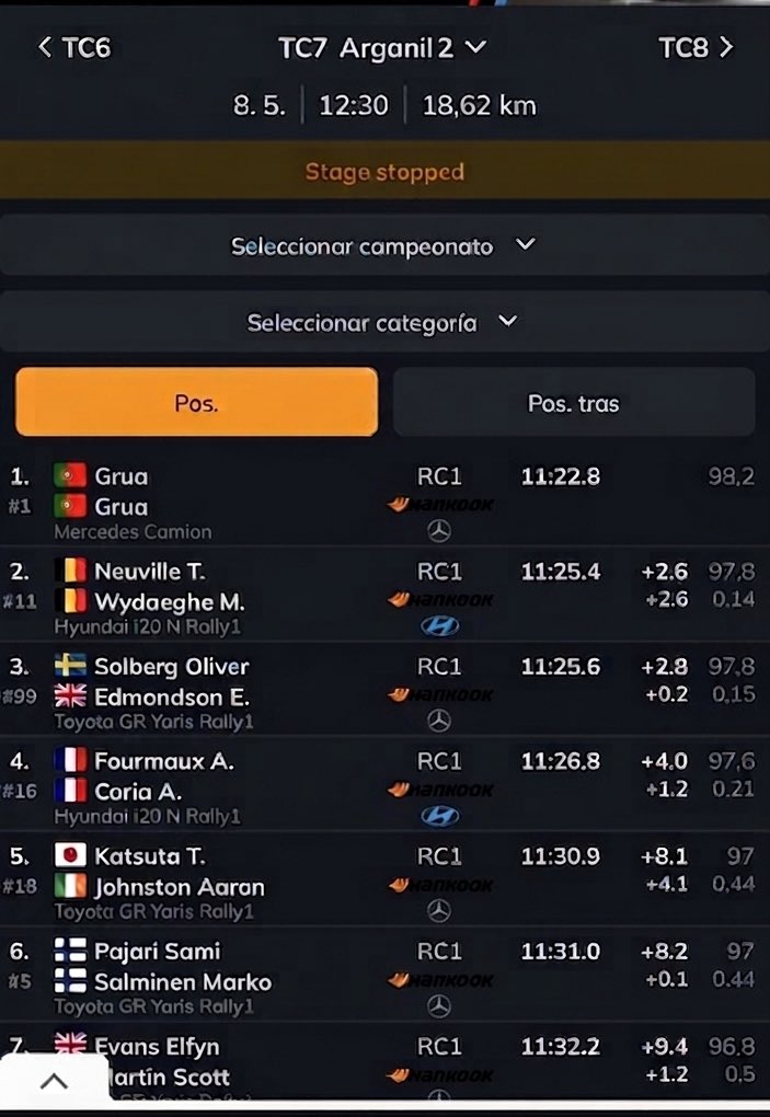 Actualizado ya los tiempos de la SS7 tras la interrupción
