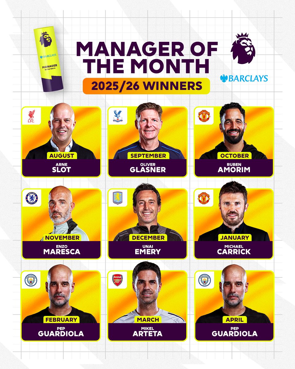 premierleague's tweet photo. Your 2025/26 monthly awards winners 🏆