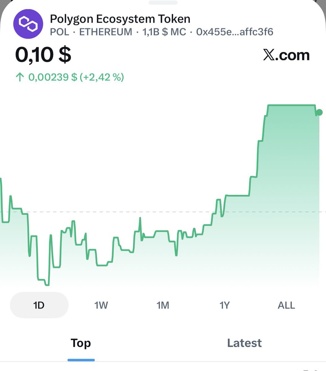 vadim_web3's tweet photo. Cashtag ethereum:0x455e53cbb86018ac2b8092fdcd39d8444affc3f6 👀 https://t.co/5lhC4w0LSU