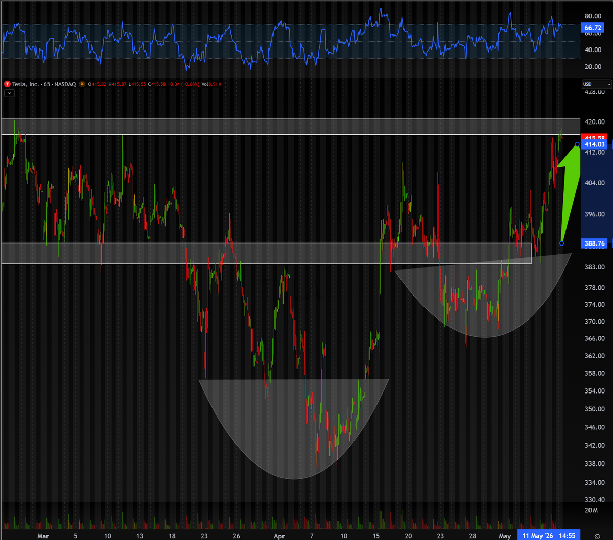 Market Raven tweet media