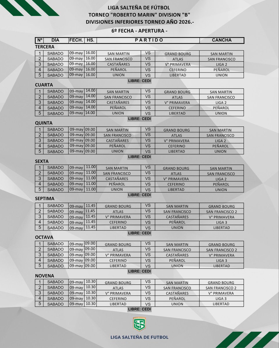 Liga Salteña tweet media