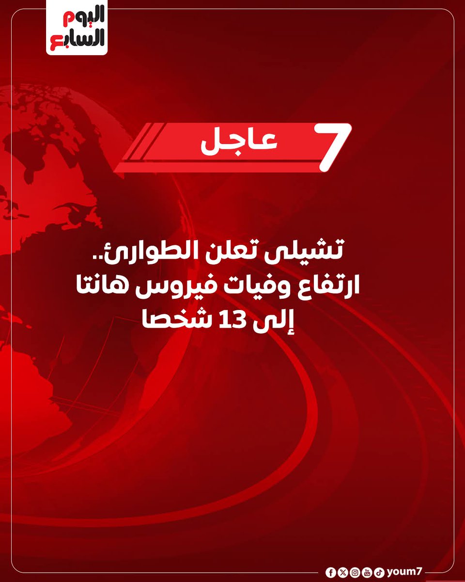bahaa Elgandy tweet media