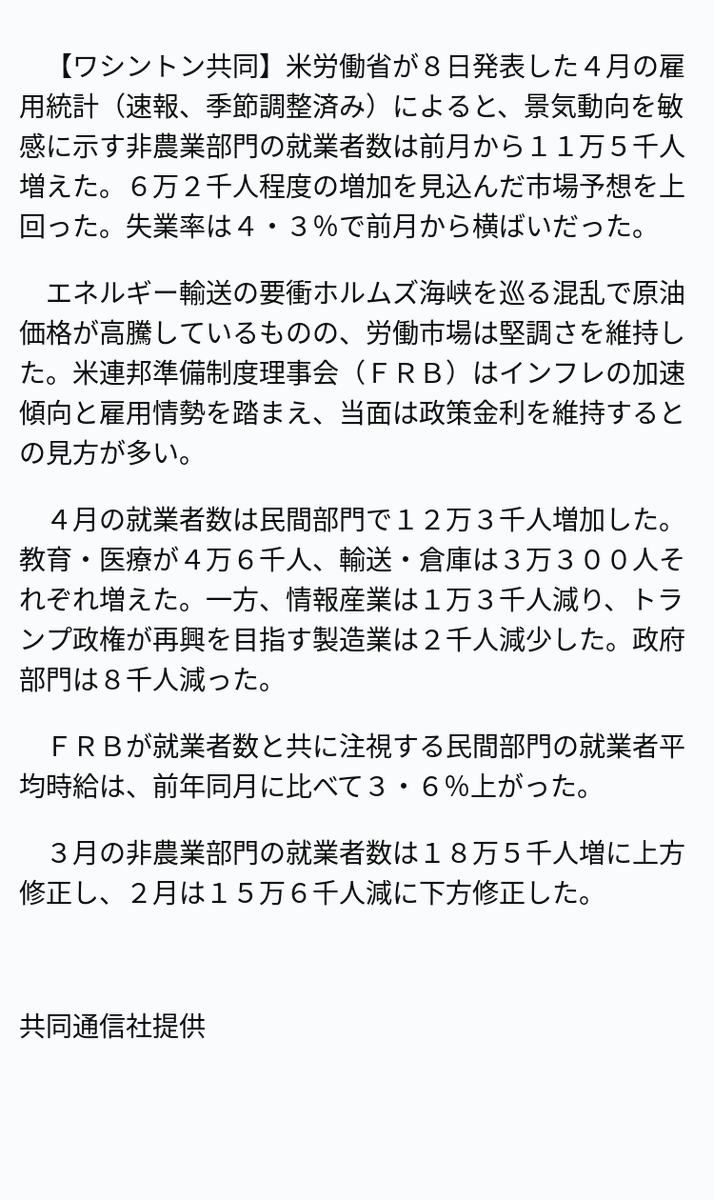 速報】米4月就業者11万5千人増 ※記事は投稿時点の内容です
