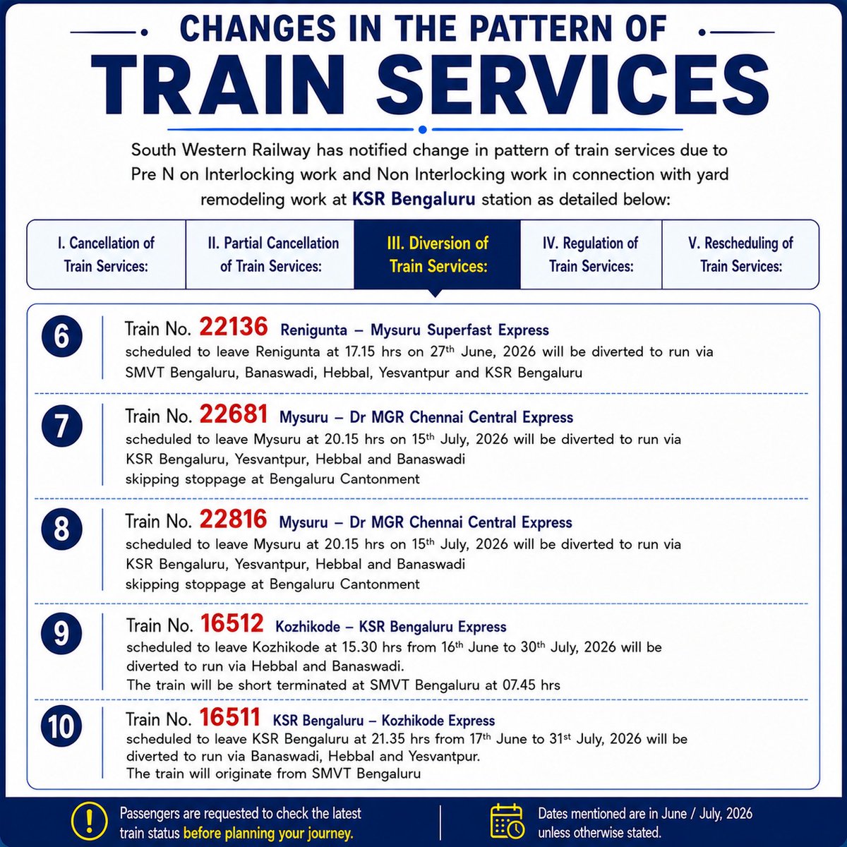 GMSRailway's tweet photo. Due to ongoing yard remodeling work at KSR Bengaluru, several train services will be partially cancelled, short-terminated, or regulated. 🚧🚆

Passengers are advised to check updated schedules and plan their journey accordingly to avoid inconvenience.

#PartialCancellation #IndianRailways #Bengaluru #SouthernRailway