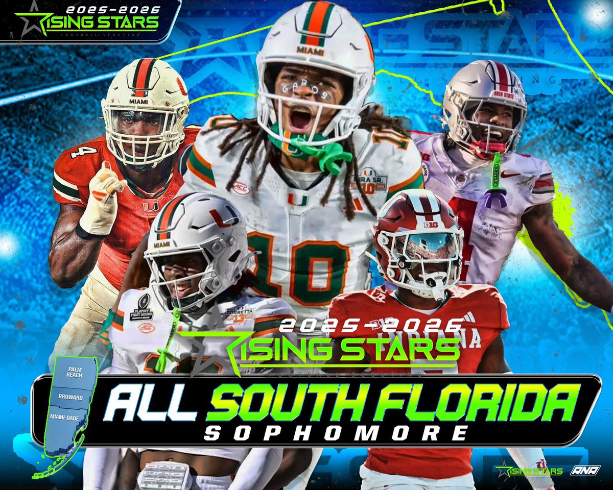 JerryRecruiting's tweet photo. College football coaches, here are the sophomores who have already separated themselves from the pack. The vast majority of these young men possess the Division I traits you’re looking for — size, athleticism, football IQ, competitiveness, and long-term upside.

Many are just scratching the surface of their potential, but the talent is undeniable. Keep a close eye on this group over the next two seasons, because several of them are on track to become nationally recruited prospects.

Every player currently featured on the cover was previously selected to the Rising Stars All-South Florida Teams.
