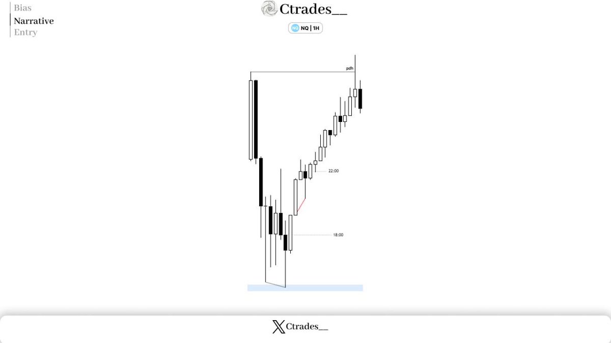 Ctrades🎭 tweet media