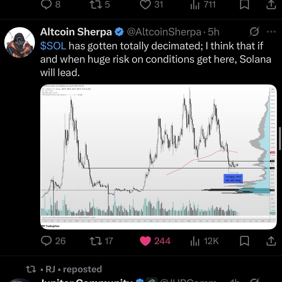molu tweet media