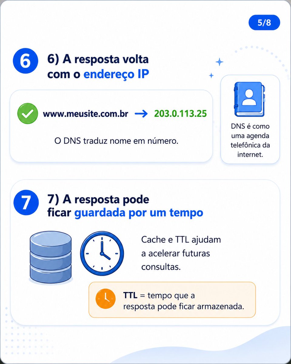 AgileHost's tweet photo. https://t.co/qKEFCWOZk4