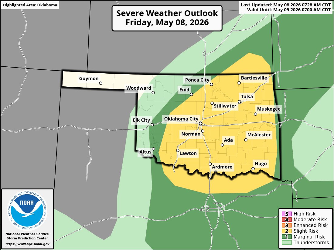 Convective Chronicles tweet media
