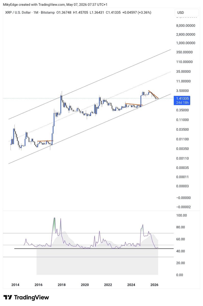 TheCryptoBasic tweet media