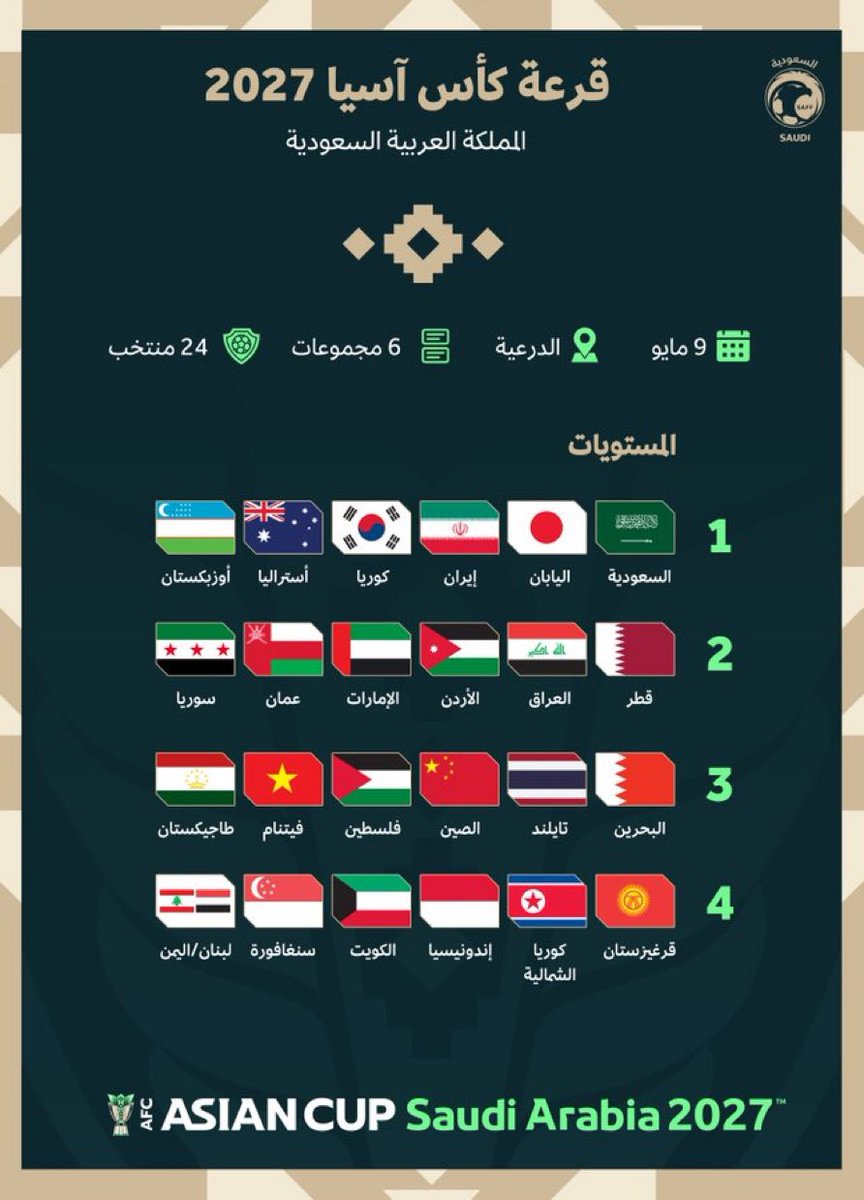 عيسى سعيد tweet media