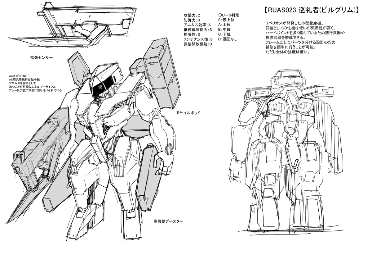 武装転生一巻も出たし「武装/アニムスフィア」の紹介をば。

シルクやアサ達が使用している「ピルグリム」は小型のアニムスフィアだけど、拡張性が高い機体。
状況に応じて装備を柔軟に変更できることと、低コストが売りって感じ。
低コスト量産機っていいよね。 