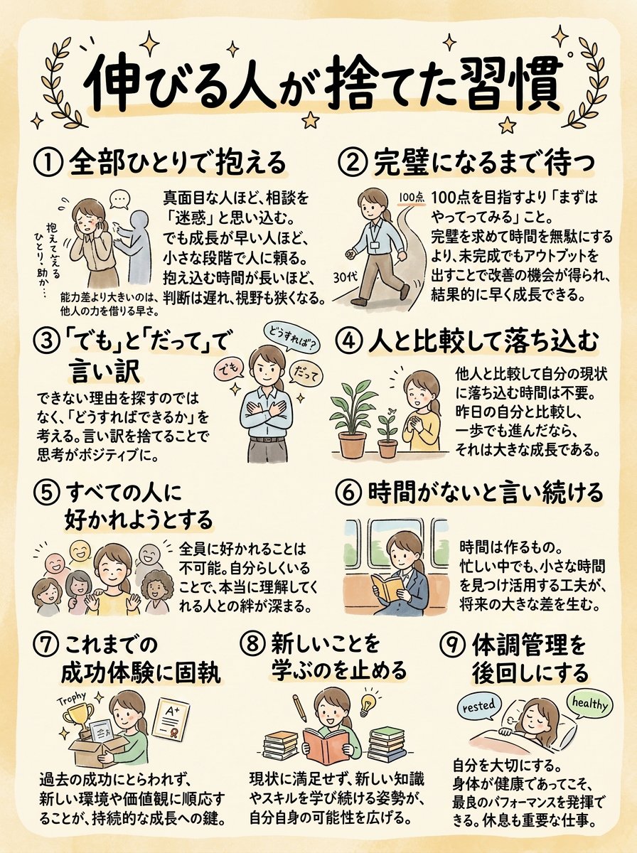 satochan_202302's tweet photo. 伸びる人って特別な才能より、「やめること」を先に決めている。気づかないうちに続けているその習慣が、成長を止めているかも。頑張っているのに前に進めないと感じる人ほど、一度は見直してほしい９つの習慣。 https://t.co/gWf5a9jbC2