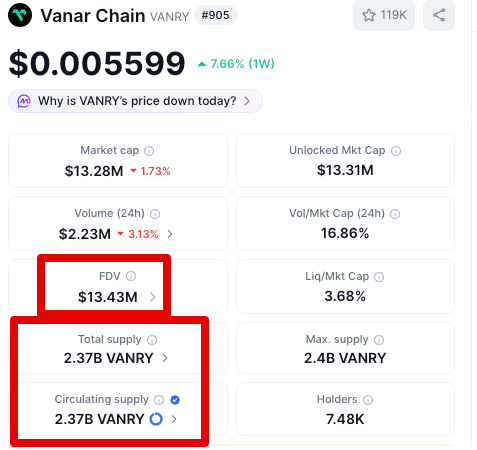 CryptoBoss1984's tweet photo. Is $VANRY the sleeping giant of the #AI x #RWA narrative? 🤖🏠

With its transition to a fully functional L1, @Vanarchain is moving beyond the "rebrand" phase and into pure utility.

Why the smart money is watching:

🔹 98% Circulating Supply: No massive VC unlocks looming over your head. 

🔹 The AI Edge: Tools like Neutron & Kayon aren't just buzzwords, they are semantic data layers built for the next gen of AI-DApps.

🔹 Institutional Roots: Strategic alignments with Google Cloud and NVIDIA Inception provide the tech backbone most L1s only dream of.

The TVL is still early, but the user base (8M+ on myNeutron) is a coiled spring. We aren't just looking at a gaming chain anymore; we’re looking at an AI native infrastructure.

Efficiency is the play. Utility is the goal. 🚀

I'm buying more here ✍️
