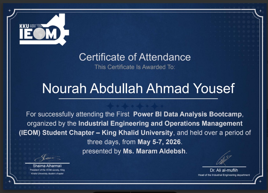 noura yousef / tweet media