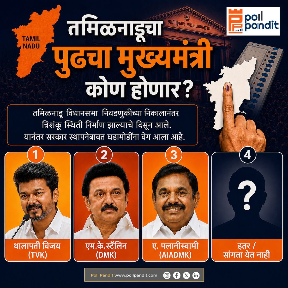 PollPandit's tweet photo. तमिळनाडूचा पुढचा मुख्यमंत्री कोण होणार?
#TamilNaduPolitics #TVK #DMK #TNPolitics #PollPandit #VoteOnPoll https://t.co/3BpA3IgLrl