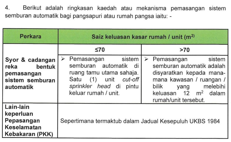 🇲🇾 Huda Mahmud tweet media
