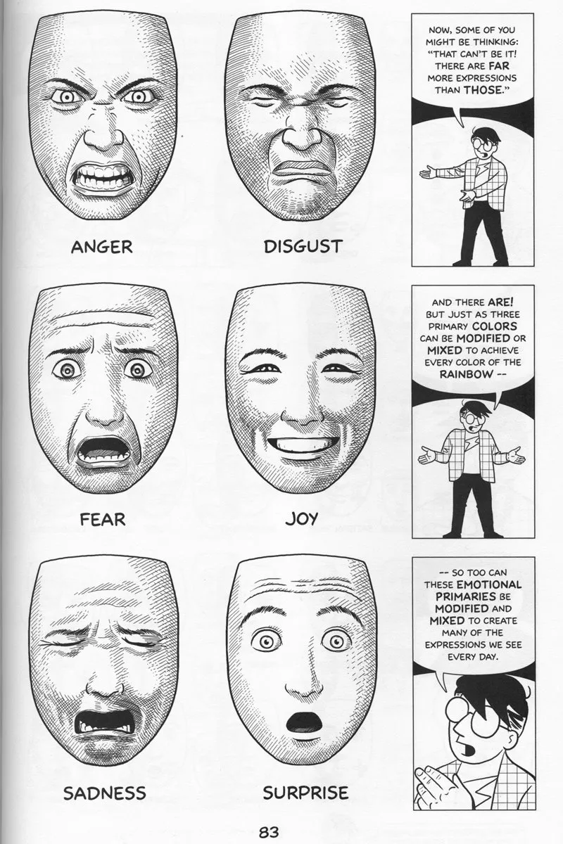 bryan_caplan's tweet photo. All social scientists should ponder these profound pages from Scott McCloud. https://t.co/QX5pM4q5N8