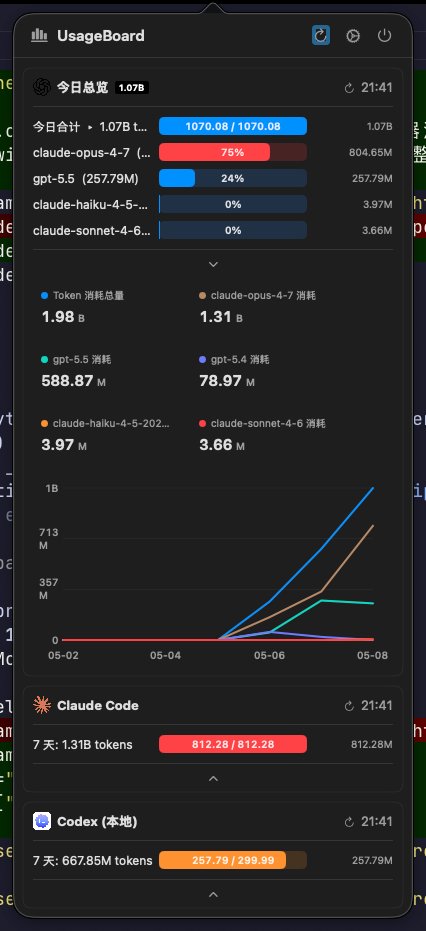 0xuniStark's tweet photo. 力竭了 https://t.co/9f4u6VZWaI