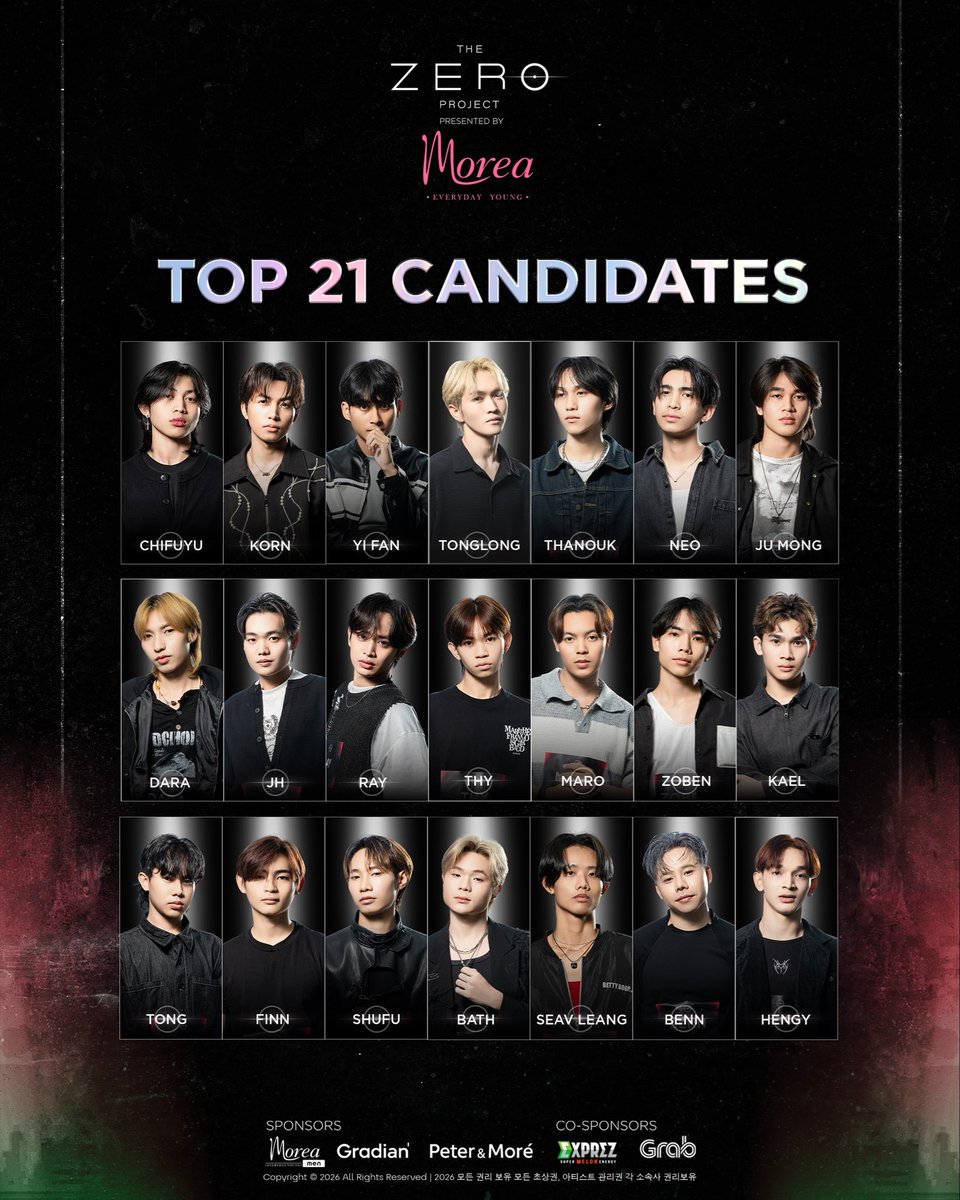 THE_ZEROPROJECT's tweet photo. [TOP 21 CANDIDATES]CONGRATULATIONS TO THE TOP 21 CANDIDATES WHO HAVE AMAZING TALENTS AND WILL BE COMPETING TO THE NEXT ROUND WITH OUR DIRECTOR, PRODUCER AND COACHES.

#TheZeroProject #TheZeroProjectPresentedByMOREA #Campop #Audition #Darkroom https://t.co/dn6dtALZBY