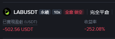CryptoBigStar's tweet photo. 怎麼辦啦薛喜
又去追空 $LAB 追ㄉ滿手血
真的是法克耶

總資金: 552.71U https://t.co/RGBzx10Cu6