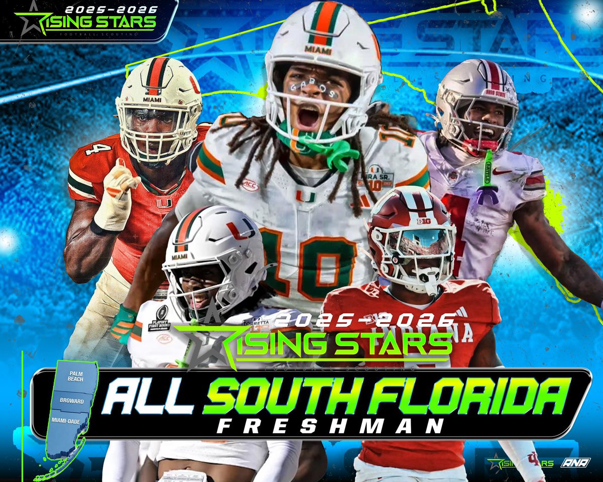 JerryRecruiting's tweet photo. College football coaches, as you know, many talented incoming 9th graders make popularity decisions entering high school. While there are talented players not on this list, these are the guys who have already produced on varsity as freshmen and separated themselves at their position in South Florida.

Rising Stars evaluates more than stats — factoring in Division I upside, strength of schedule, consistency, and long-term projection. This list is built for future 3, 4, and 5-star prospects.

The blue check represents players who earned Rising Stars All-South Florida recognition back-to-back years after producing on varsity as both 8th graders and freshmen. Please make sure to visit their high schools, college football coaches.
