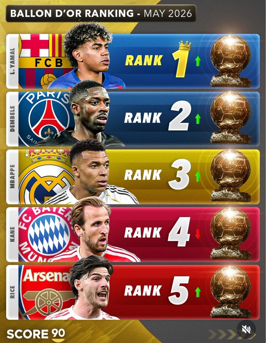 (fan) REAL MADRID FANS 🤍 tweet media