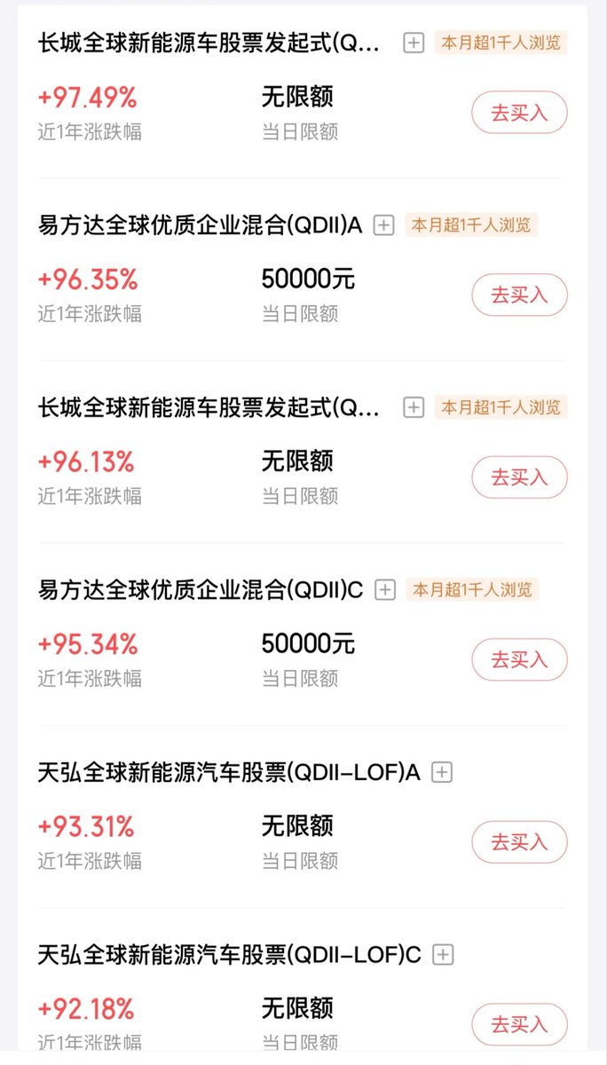 DtDt666's tweet photo. 最近美股科技、AI 半导体等涨得猛，想买美股的不少。
但热门QDII一天限10块20块，想多买都买不进。

今天整理了一批不限额或者大额度的QDII。
但在看名单之前，先搞清楚几件事。

01）QDII的本质：外汇额度生钱的生意
QDII简单说，是国内机构帮你出海投资。

不用开海外账户，人民币直接买美股、港股、全球资产。

但这里有个关键：你的钱不是直接变成美元买股票。

是基金公司把人民币收上来，去国家外汇管理局申请换汇额度，换成美元再投出去。

国家给每家基金公司的额度是有限的。
热门基金买的人太多，额度用光，就只能暂停申购或者限大额。

所以不限额的QDII，本质上就是额度还没用完的QDII。
这不是产品好坏的问题，是额度余量的问题。

02）为什么QDII总是限额

三个原因：

1、外汇额度用完了
这是最直接的原因。国家外汇管理局每年给各家基金公司批额度，用完即止。

2024年以来，美股持续上涨，国内资金出海意愿强烈，很多基金公司的额度早就见底了。

申请新额度需要审批，周期不确定，所以基金公司只能先限额。

2、保护现有持有人
短期内涌入太多资金，基金经理很难在短时间内找到合适的投资标的。
现金仓位被动提高，会摊薄原有持有人的收益。
限购是为了控制规模，保证基金运作的稳定性。

3、汇率风险
人民币兑美元波动剧烈时，大量资金进出会放大汇率对净值的影响。

限购可以平滑资金流动，降低汇率冲击。

03）全球QDII和美股QDII的区别

美股QDII专注美股市场，重仓科技巨头，波动大，收益弹性高。

全球QDII不局限于美股，日本、德国、印度、新兴市场都配。

分散了单一市场的风险，但也会分散收益。
美股涨的时候，全球QDII跑不过美股QDII。
美股跌的时候，全球QDII跌得少一点。
选哪种，取决于你能承受多大的波动。

04）买之前要知道的事
1、赎回慢
QDII赎回一般T+2甚至T+3到账，急用钱的时候别买。

2、汇率波动
人民币兑美元升值，你的QDII收益会被汇率吃掉一部分。
人民币贬值，汇率会增厚收益。
这是双刃剑。

3、别盲目追高
不限额不代表值得买。
有些不限额是因为业绩一般，买的人少，额度自然用不完。
要看基金的历史业绩、跟踪误差、费率，不是只看限不限额。

4、定投更稳
即使是不限额的QDII，也建议分批定投，不要一把梭。
美股现在处于历史高位，一次性买入的风险大于分批买入（当然只是心里承受能力是这样的，除非你规划好自己拿住 10 年不看）

-----
限额20块的基金，不是基金公司小气，是外汇额度真的用完了。

不限额的基金，也不是天上掉馅饼，可能是买的人少，额度还没用完。

选QDII，先看投什么、再看业绩、看回测修复、最后看限不限额。
顺序别搞反了。