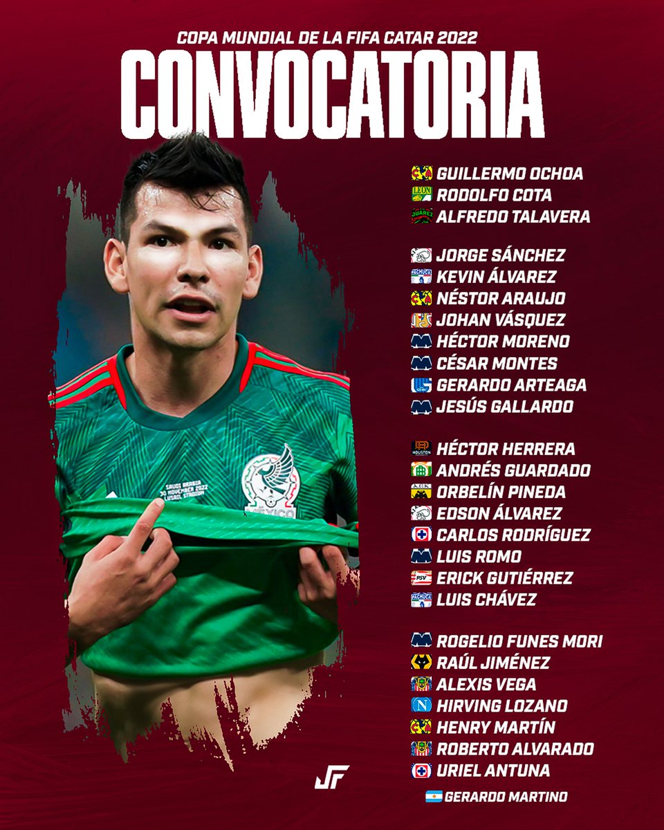 Jovenes Futbolistas MX tweet media