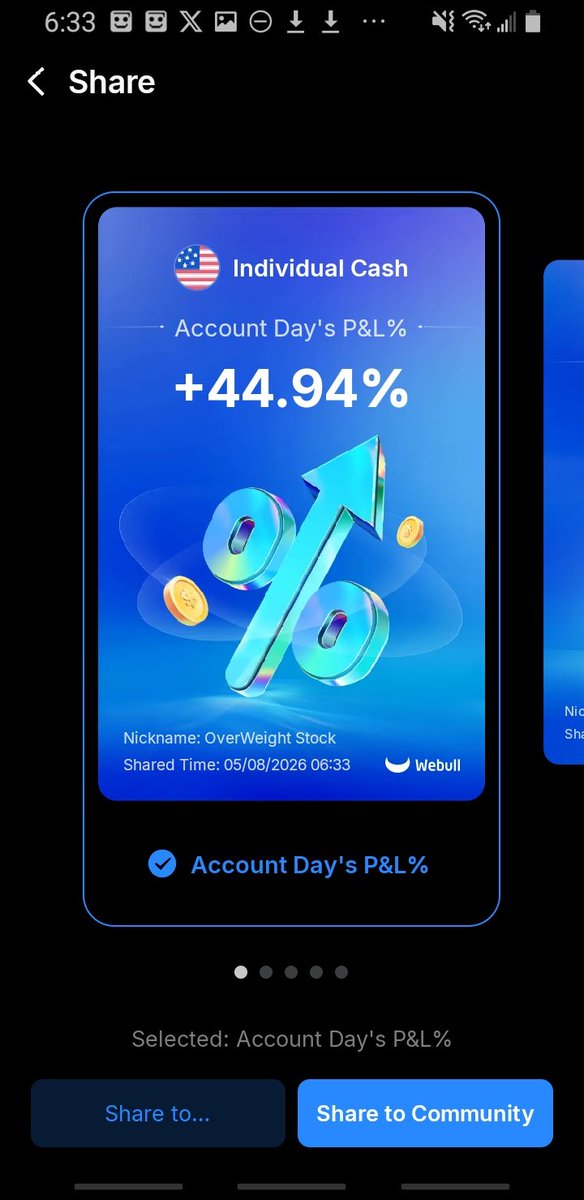 OverWeight Stock tweet media