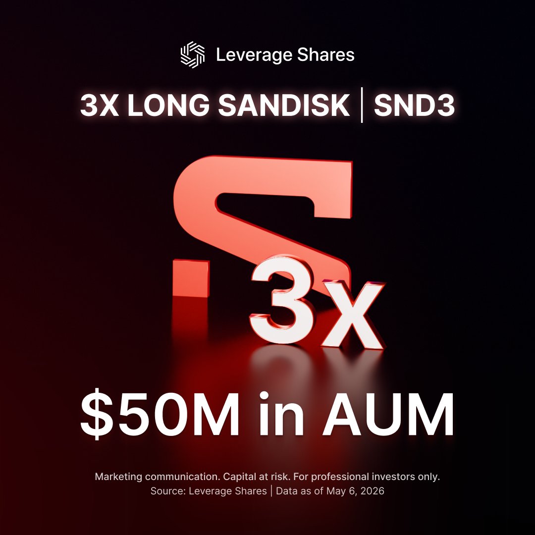 Leverage Shares ETPs EU tweet media