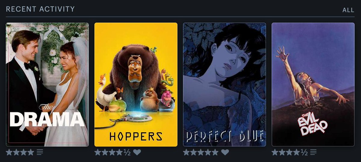 oroig's tweet photo. @letterboxd https://t.co/uRPmkyiJ03
