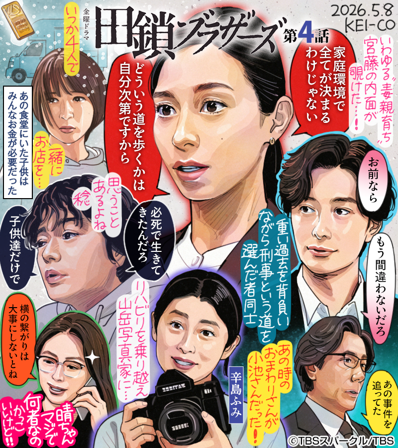 #田鎖ブラザーズ 第4話 雑感。
放火殺人事件から繋がった金塊強奪事件、明かされていく犯人たちの過去。子供の頃に背負わされた運命に翻弄され続ける者、未来を変えようとする者。揃わなかった4人の夢が切なくも、詩織が見せた熱い一面が胸を打った。ふみちゃんはやはりどこか影がありそうです。
#PR 