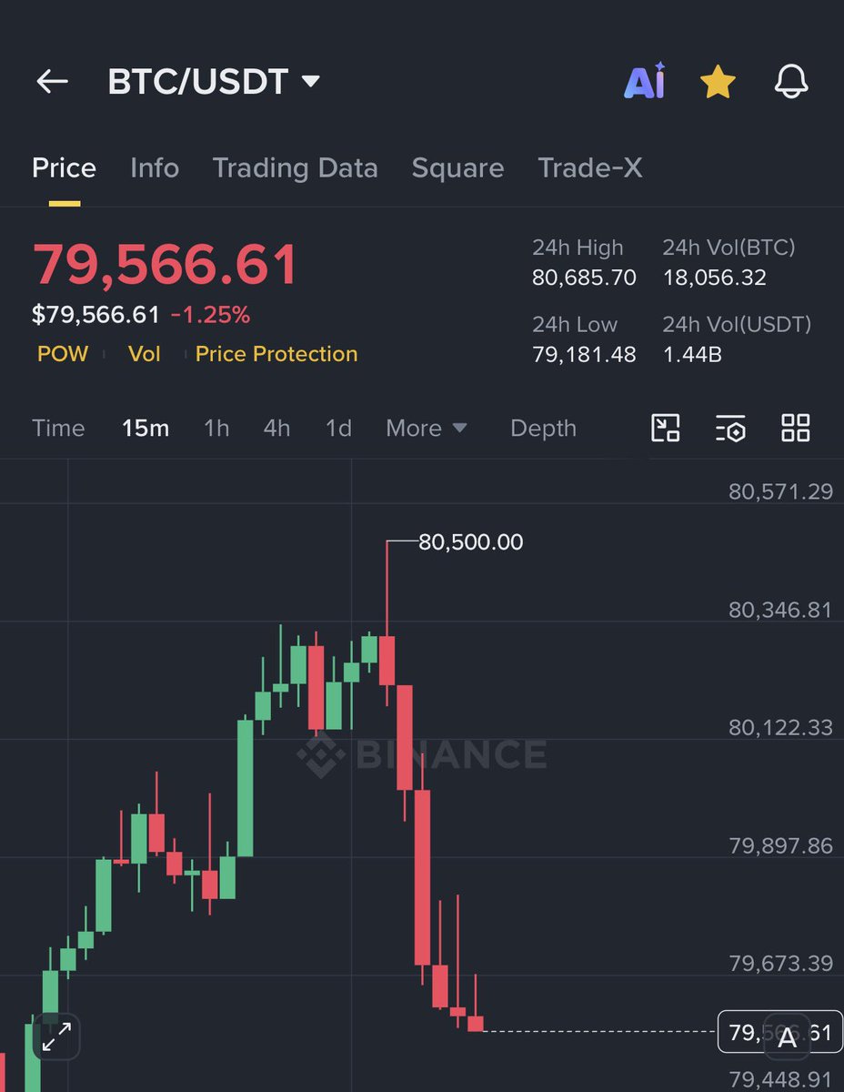 Ash Crypto tweet media